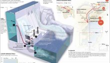 infografia energía hidráulica